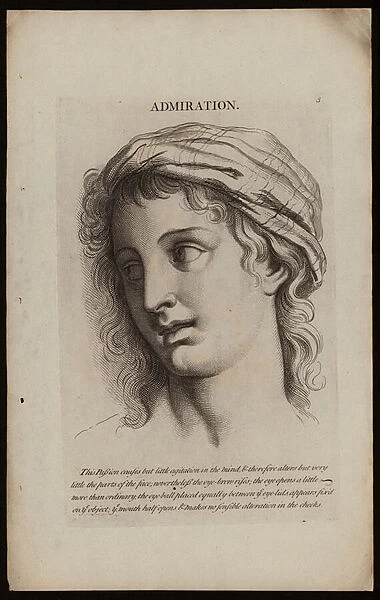 Le Bruns Passions of the Soul: Admiration (engraving)