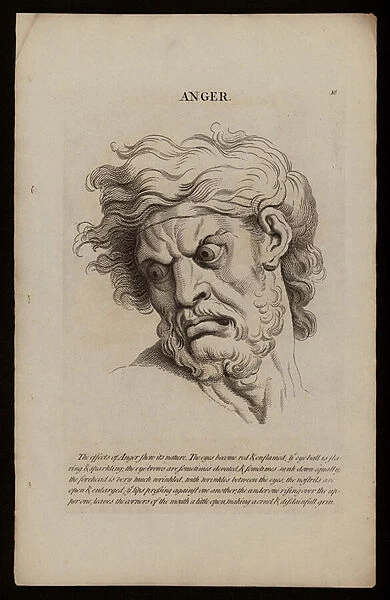 Le Bruns Passions of the Soul: Anger (engraving)