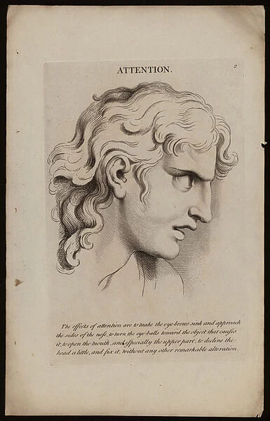 Le Bruns Passions of the Soul: Attention (engraving)
