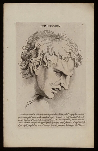 Le Bruns Passions of the Soul: Compassion (engraving)