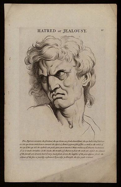 Le Bruns Passions of the Soul: Hatred or Jealousy (engraving)