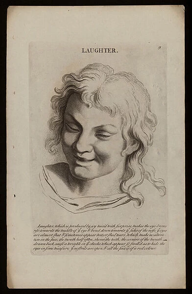 Le Bruns Passions of the Soul: Laughter (engraving)