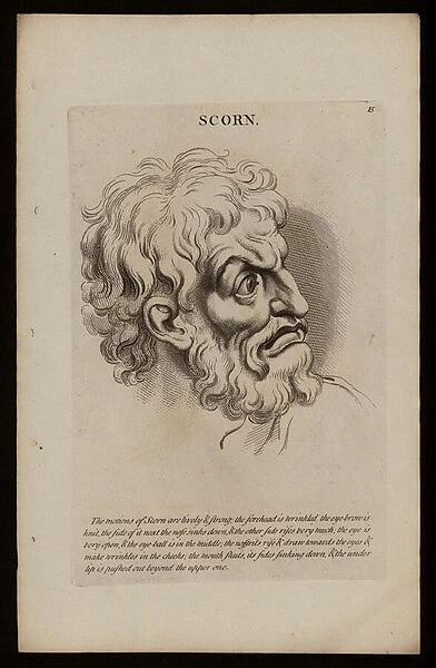 Le Bruns Passions of the Soul: Scorn (engraving)