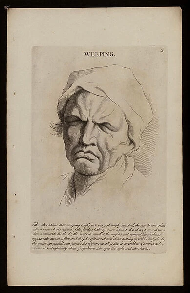 Le Bruns Passions of the Soul: Weeping (engraving)
