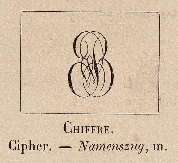 Le Vocabulaire Illustre: Chiffre; Cipher; Namenszug (engraving)