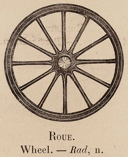 Le Vocabulaire Illustre: Roue; Wheel; Rad (engraving)