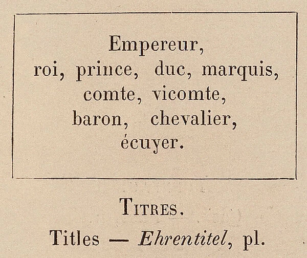 Le Vocabulaire Illustre: Titres; Titles; Ehrentitel (engraving)