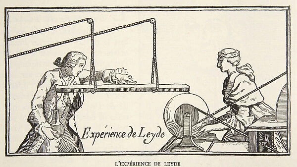 Leydes experiment, copy by Boris Mestchersky, copy by Boris Mestchersky (d