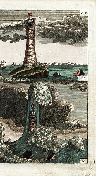 Lighthouses, in the calm sea and in the tempete - Strong water extracted from the Encyclopedie of Natural History: Humanite, by Gottlieb Tobias Wilhelm (1758-1811)