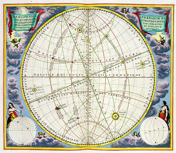 Map Charting the Movement of the Earth and Planets, from The Celestial Atlas