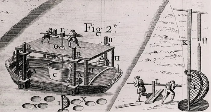 Framed Print : Method of deepening canal