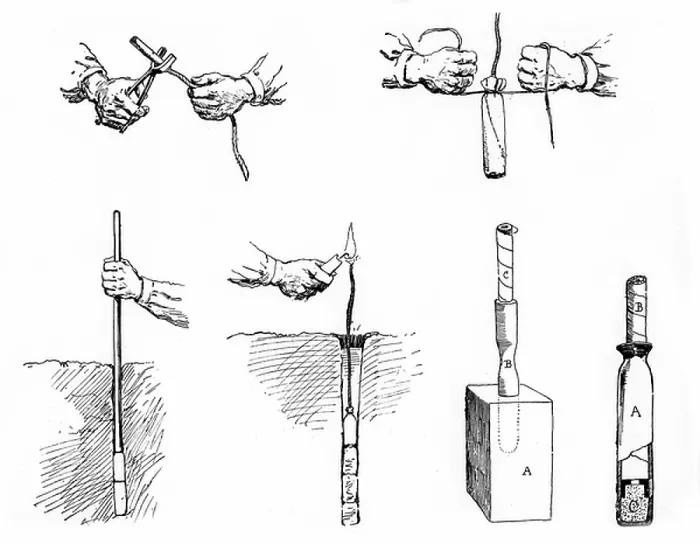 Framed Print : Method of preparing and setting a Dynamite charge. From La Science Illustree, Paris, c. 1890 Framed Print : Method of preparing and setting a Dynamite charge. From La Science Illustree, Paris, c. 1890