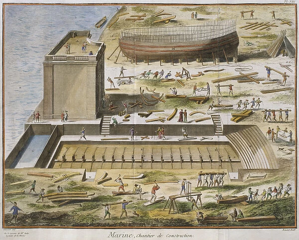 Naval dockyard, illustration from the Encyclopedie des Sciences et Metiers