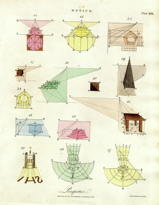 Framed Print : Optical Principles and Perspective Techniques, 1810 (print)