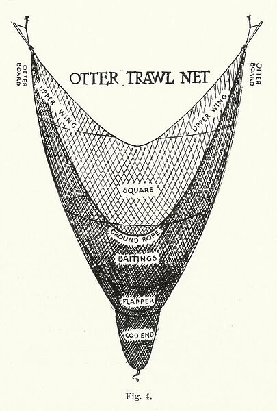 Otter Trawl Net (litho)