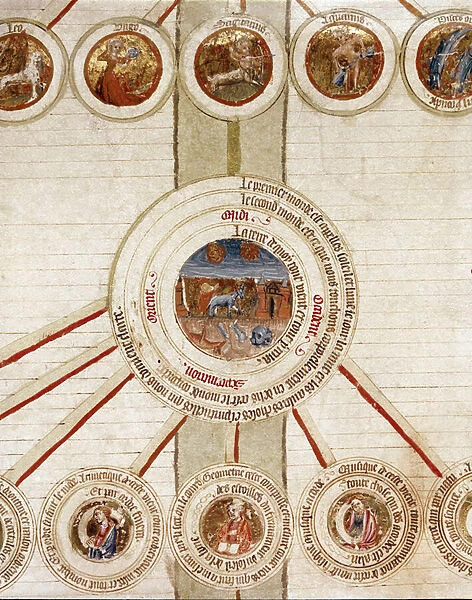 Detail of a page with the symbolic representations of the different elements of