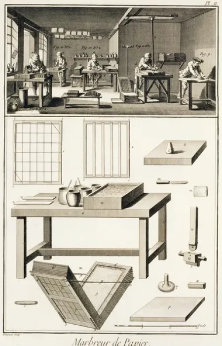 Framed Print : A paper marblers workshop and tools, from
