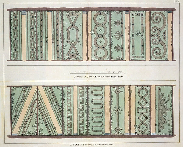 Parterres of Turf and Earth for small Ground Plots, plate 1 from