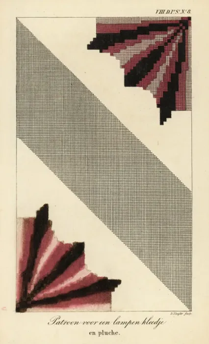 Framed Print : Pattern for a lampshade en pluche