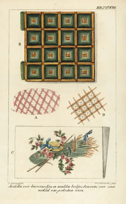 Framed Print : Patterns for letters and needle booklets, and a work bag in embroidered lace