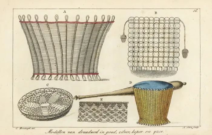Framed Print : Patterns for wire work baskets, pans, etc Framed Print : Patterns for wire work baskets, pans, etc