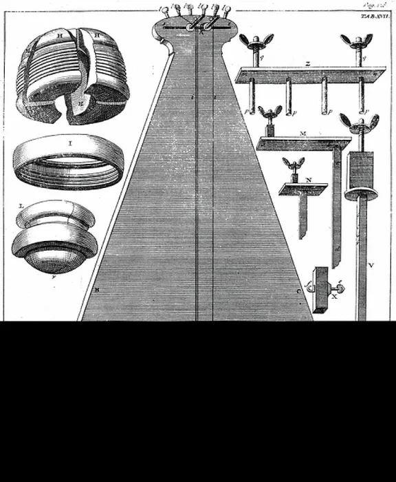 Framed Print : Percussion Pendulum. Experiment to investigate inertia of bodies using 2 suspended weights whose movements could be accurately measured Framed Print : Percussion Pendulum. Experiment to investigate inertia of bodies using 2 suspended weights whose movements could be accurately measured
