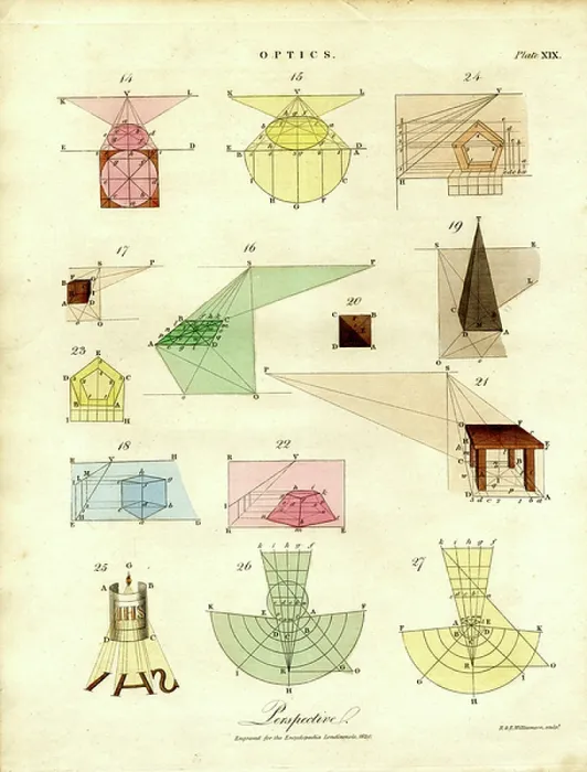 Framed Print : Perspective - Applications and Techniques, 1810 (print)