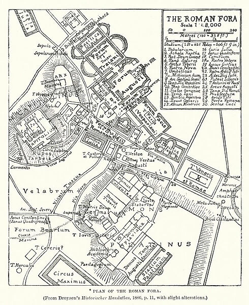Plan of the Roman Fora (engraving)