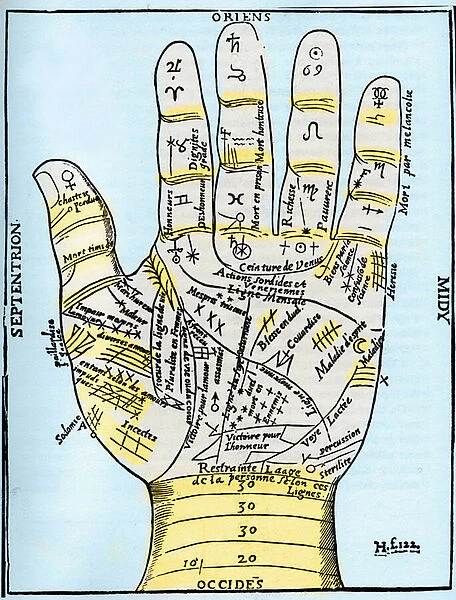 Planetary and zodiacal diagram of the left hand, from Oeuvres Diverses'
