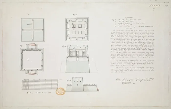 Framed Print : Plans, Section and Elevation of a Tower (No. 2) on the Great Wall near the Pass at Cou-pe-keou.  /  H. W. Parish Royal Artillery 1793