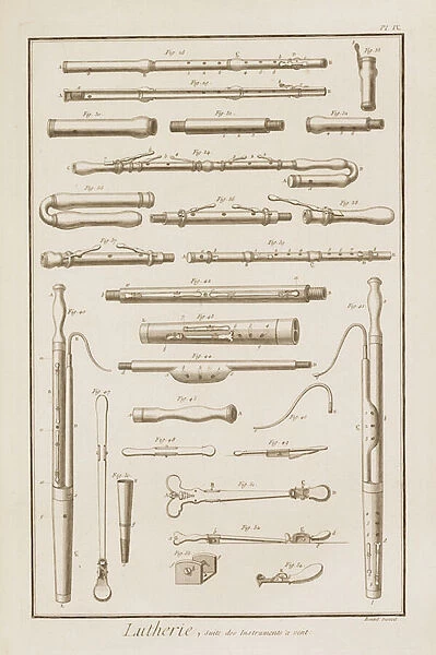 Plate IX: Wind instruments from the Encyclopedia of Denis Diderot (1713-84