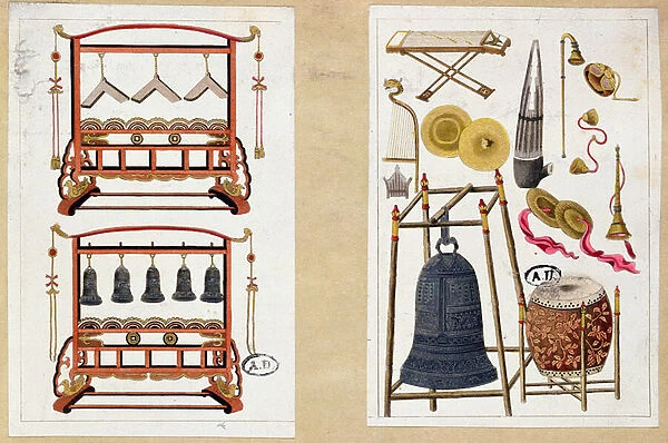 Two plates with a selection of Chinese musical instruments (coloured engraving)