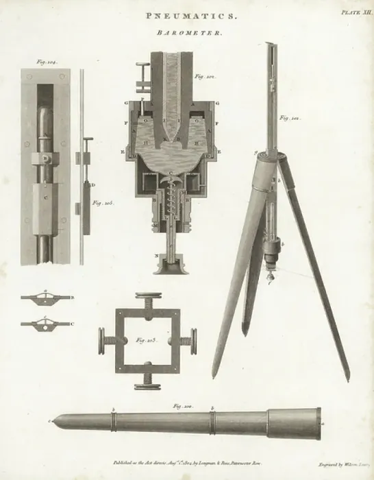 Framed Print : Pneumatics: barometer, section, elevation, 18th century. Copperplate engraving by Wilson Lowry after an illustration by J. Farey from Abraham Rees Cyclopedia or Universal Dictionary, London, 1816 Framed Print : Pneumatics: barometer, section, elevation, 18th century. Copperplate engraving by Wilson Lowry after an illustration by J. Farey from Abraham Rees Cyclopedia or Universal Dictionary, London, 1816