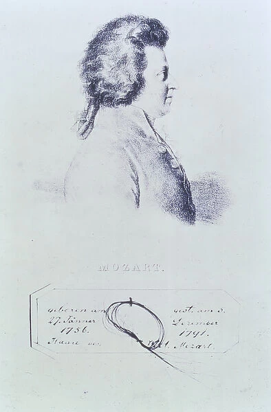 Portrait of Wolfgang Amadeus Mozart (1756-91) with a lock of his hair attached below