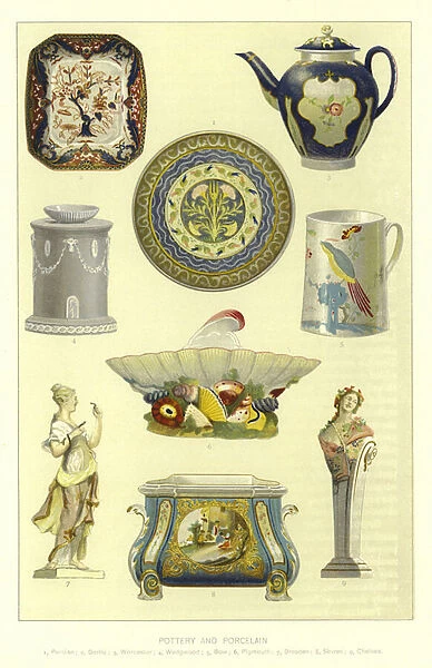 Pottery and Porcelain (colour litho)