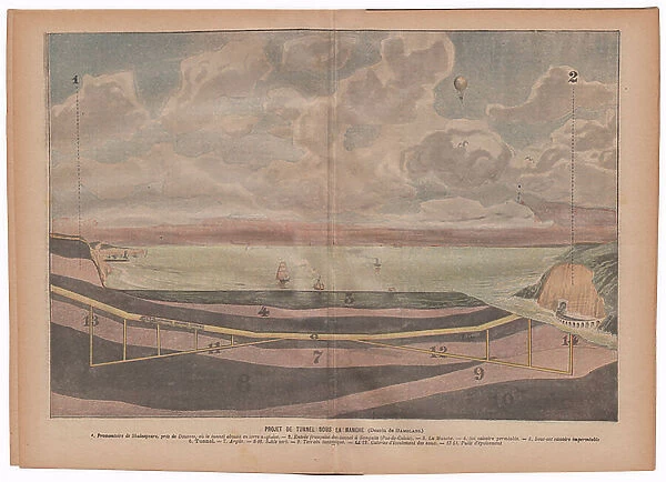 Projet de tunnel sours la Manche, 1906 (print)
