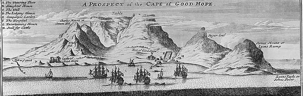 A Prospect of the Cape of Good Hope (engraving)
