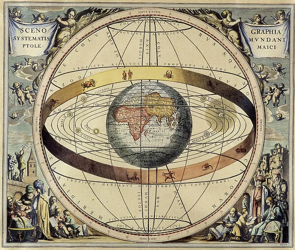 The Ptolemy system. Andrea Cellariuss Celestial Atlas