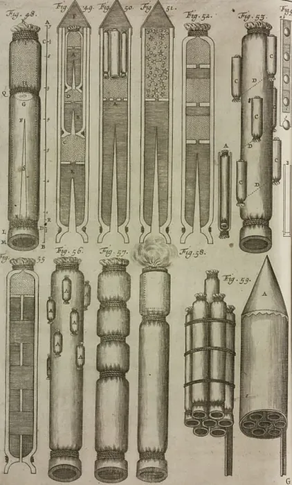 Framed Print : Pyrotechnic rockets and instruments, engraving from Grand Art d'Artillerie, by Casimir Siemienowicz, 1676
