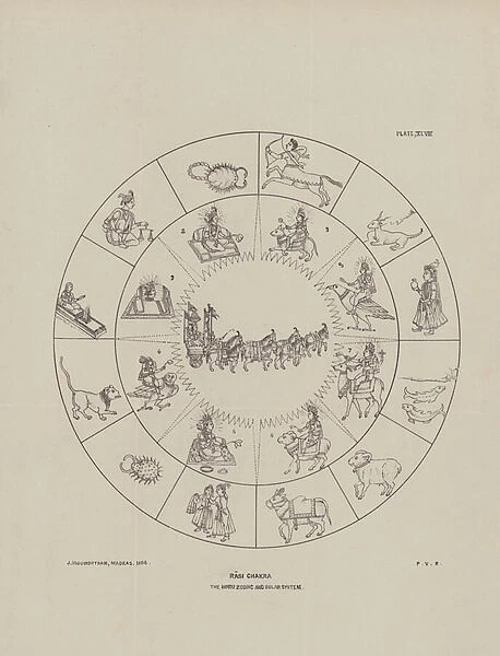 Rasi Chakra, The Hindu Zodiac and Solar System (engraving)