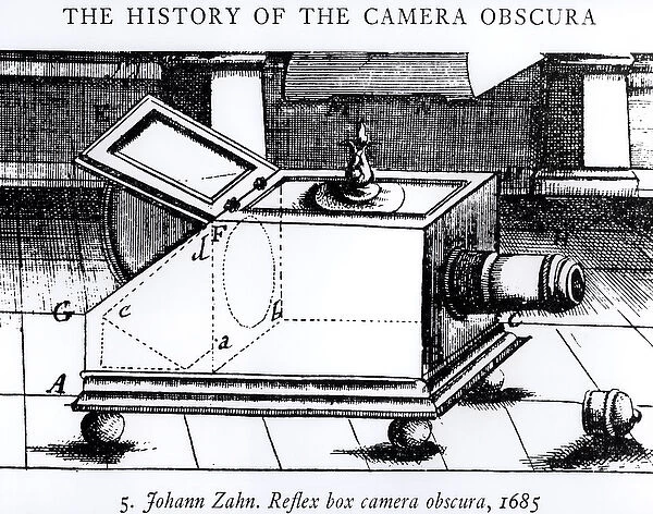The reflex box camera obscura by Johann Zahn, 1685, from