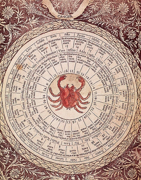 Representation of Cancer Horoscope board from 'Libro delle released'