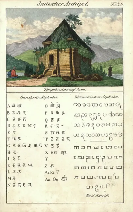 Framed Print : A ruined temple in Java (Indonesia), with the Sanskrit and Burmese alphabets, as well as the Balinese script. Lithography for the book: Galerie complete en tableaux fideles des peuples d'Asie by Friedrich Wilhelm Goedsche (1785-1863) Framed Print : A ruined temple in Java (Indonesia), with the Sanskrit and Burmese alphabets, as well as the Balinese script. Lithography for the book: Galerie complete en tableaux fideles des peuples d'Asie by Friedrich Wilhelm Goedsche (1785-1863)