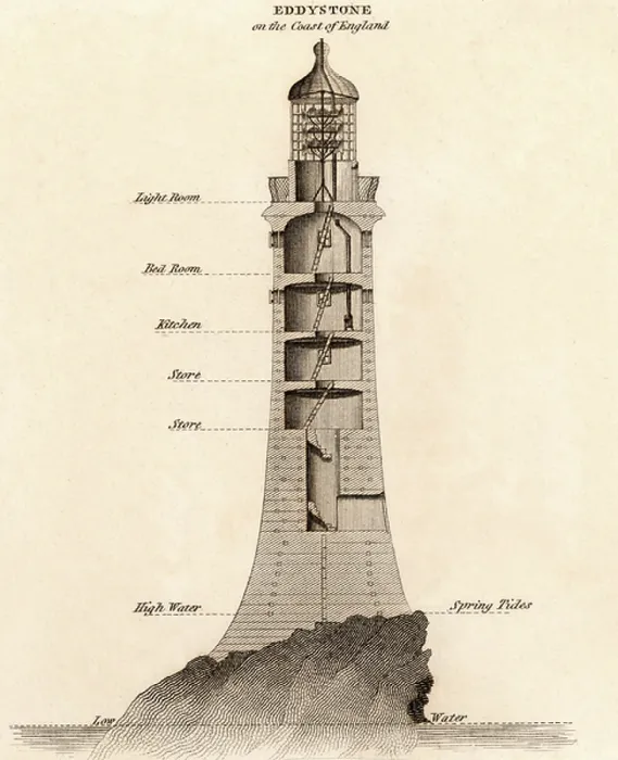 Framed Print : Second Eddystone lighthouse Framed Print : Second Eddystone lighthouse