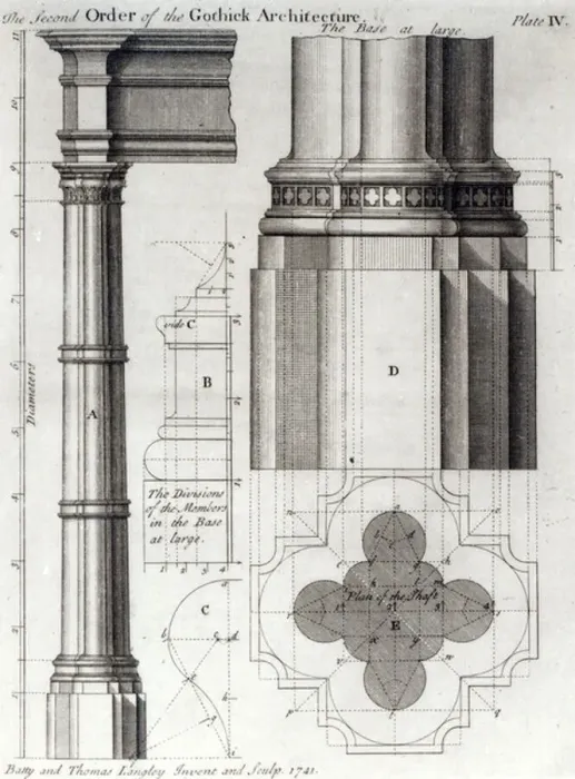 Framed Print : The Second Order of Gothic Architecture, 1741 (litho) (b  /  w photo)