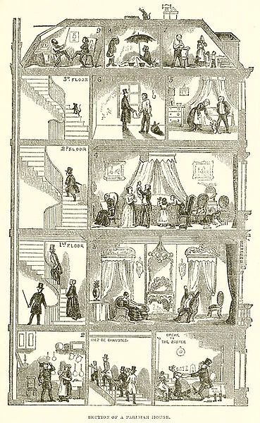 Section of a Parisian House (engraving)
