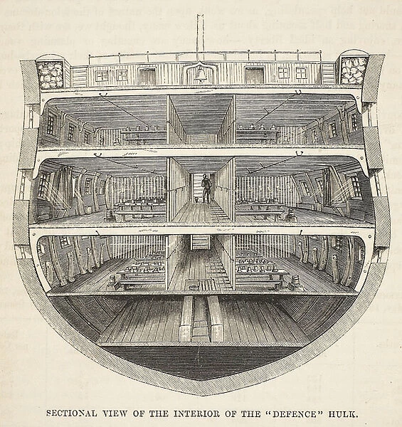 Sectional view of the interior of the Defence hulk