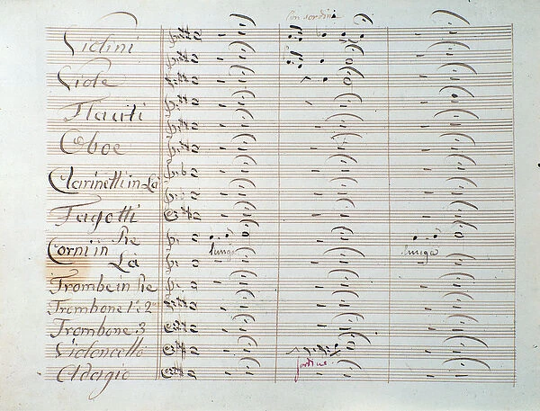 Sheet music page of the Grande symphony (op. 8) by Carl August Cannabich
