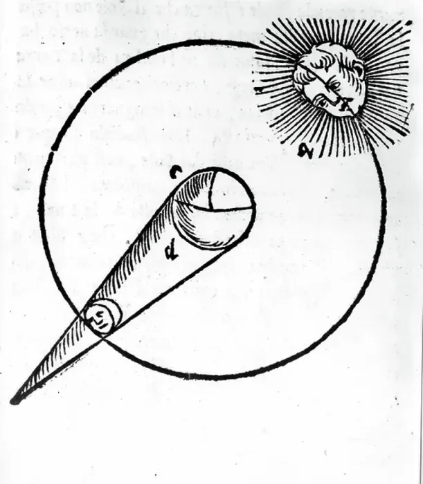 Framed Print : Shema of a moon eclipse: Xylography of 1540 in De la sfera del mondo by Alessandro Piccolomini (1508-1578) philosopher and astronomer Biblioteca Marciana, Venezia Framed Print : Shema of a moon eclipse: Xylography of 1540 in De la sfera del mondo by Alessandro Piccolomini (1508-1578) philosopher and astronomer Biblioteca Marciana, Venezia
