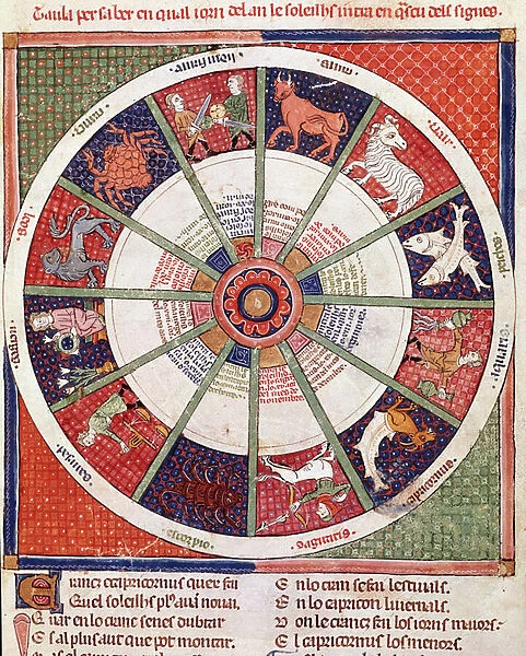 The signs of Zodiac Miniature from 'Breviaire d Amor'
